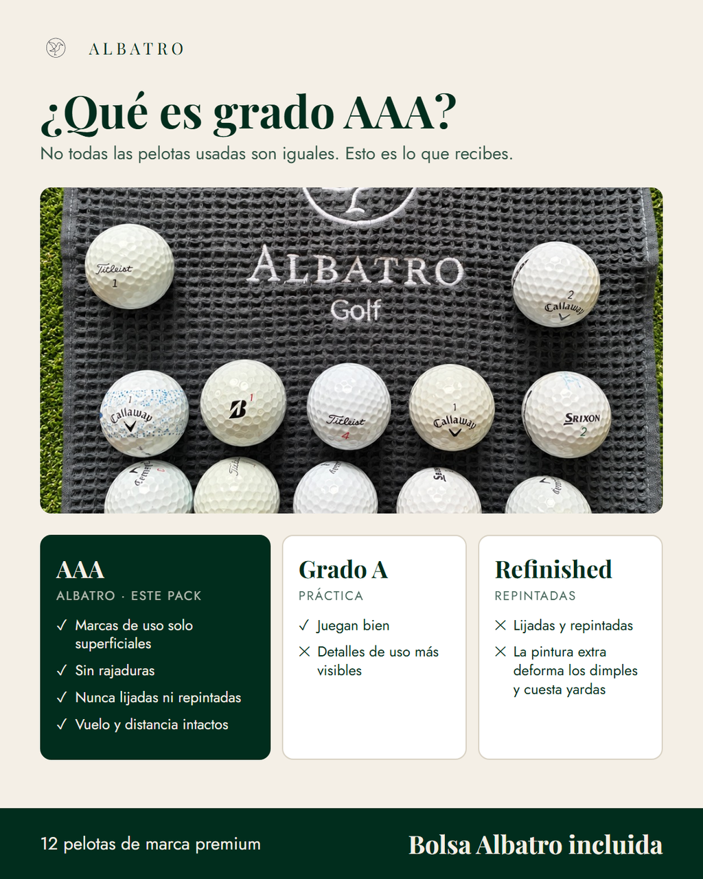 Qué es grado AAA: pelotas de golf usadas sin rajaduras ni repintar, comparadas con grado A y refinished