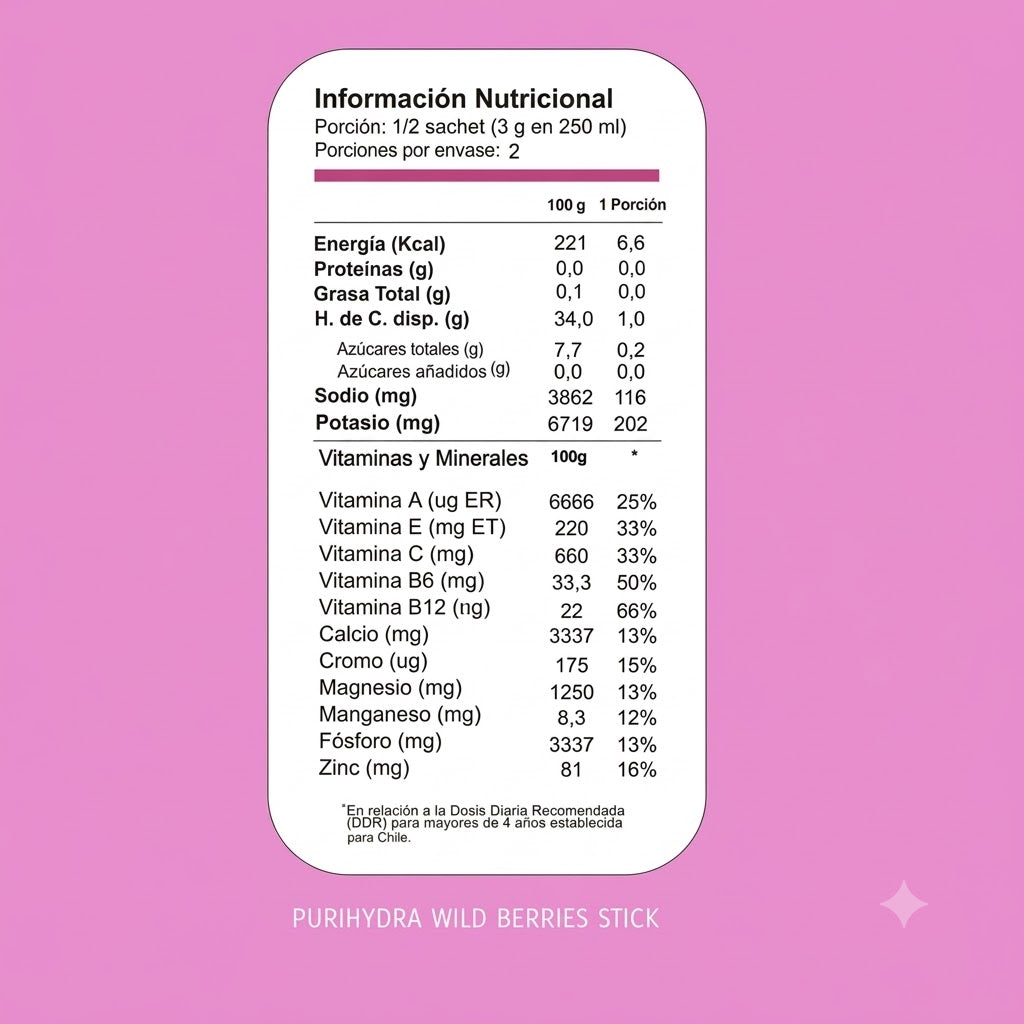 PuriHydra Bebida Isotónica Berries/ Doypack 12 sachets