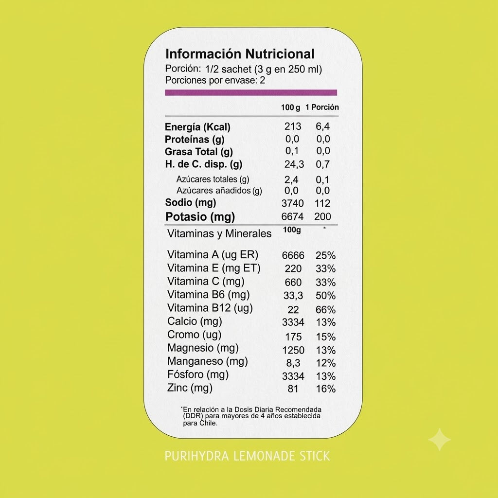 PuriHydra Bebida Isotónica Limón / Doypack 12 sachets